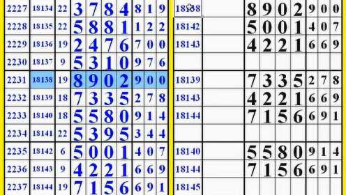 七星彩万能7码走势图，解码数字背后的奥秘