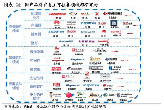 今晚排列三，试机号与关注码的深度解析