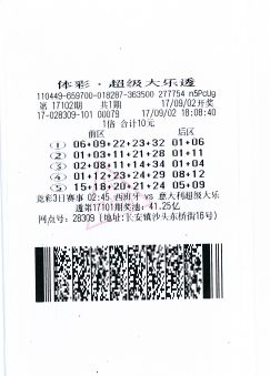 体彩超级大乐透2059期开奖结果揭晓，幸运儿能否一圆大奖梦？