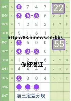 今晚海南七星彩开奖号码查询结果揭晓，幸运数字的神秘面纱