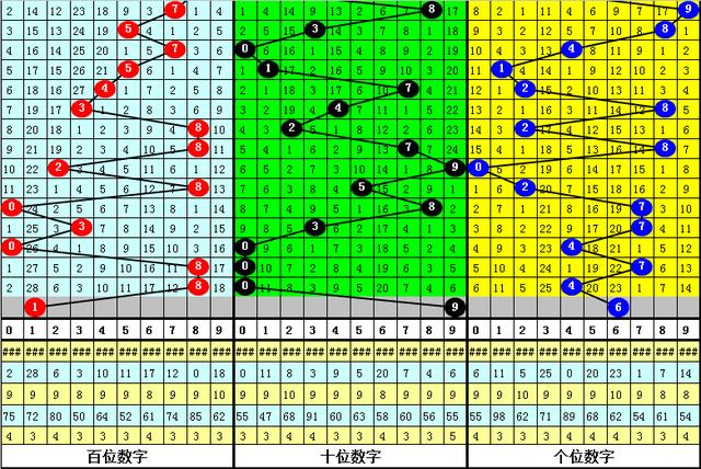 澳门直播现场开奖，揭秘新时代的娱乐与博彩盛宴新澳门直播现场开奖直播大全