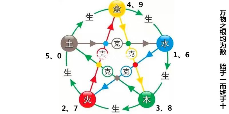 3D综合走势图，解锁数据洞察的视觉盛宴