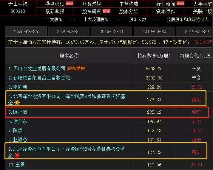 探索3D开奖，揭秘结果背后的奥秘