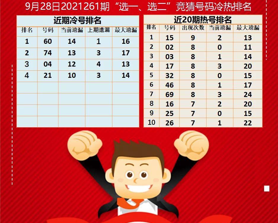 快乐8，探寻历史开奖号码的奇妙之旅