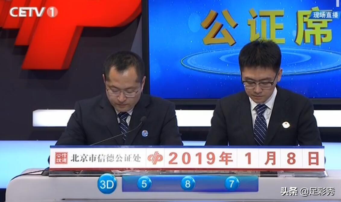 3D试机号与双色球，今日开奖的神秘面纱