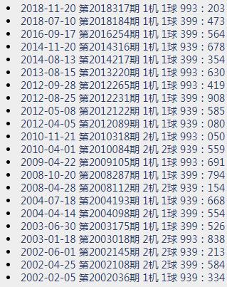 探索3D彩票的奥秘，试机号、开机号的今天与未来——解析其背后的走势图