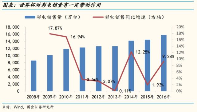 探索体彩排列3复式投注的奥秘，构建高效策略与优化选择
