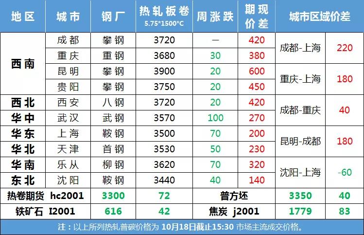 七位数开奖时间调整，背后的考量与影响