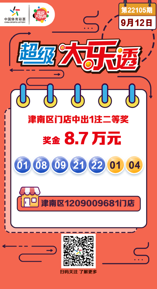 天津快三，今日开奖结果揭秘与玩法指南