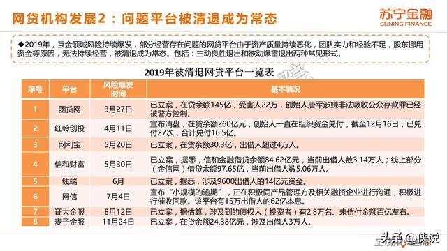 2019年福彩开奖数据，回顾与反思