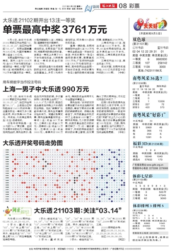 今日体彩七位数开奖号码查询指南，揭秘幸运数字的奥秘