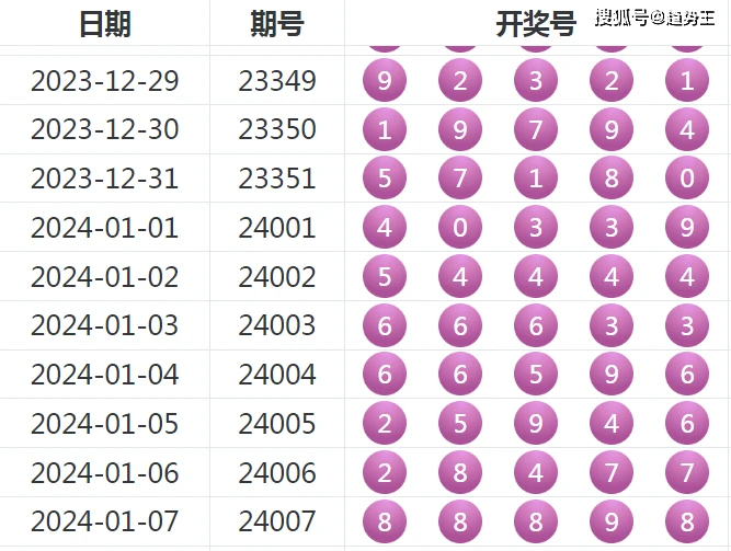 排列三定位走势图带连线，解锁数字彩票的奥秘