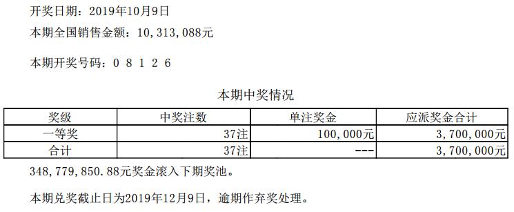 排列五大乐透开奖公告，揭秘数字背后的幸运与希望