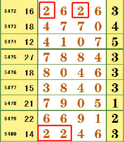 排列5第206期开奖公告，数字盛宴的惊喜与期待