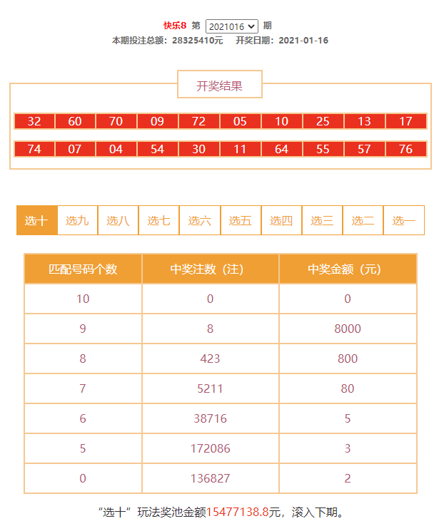 探索上海福彩15选５，开奖结果查询的奥秘与乐趣