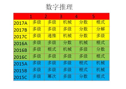 探索中彩网排三基本走势图，数字背后的奥秘与策略