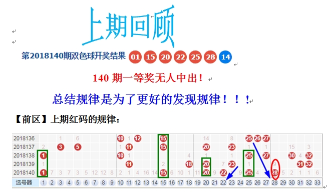2月6日双色球开奖号码揭秘，幸运与希望的碰撞