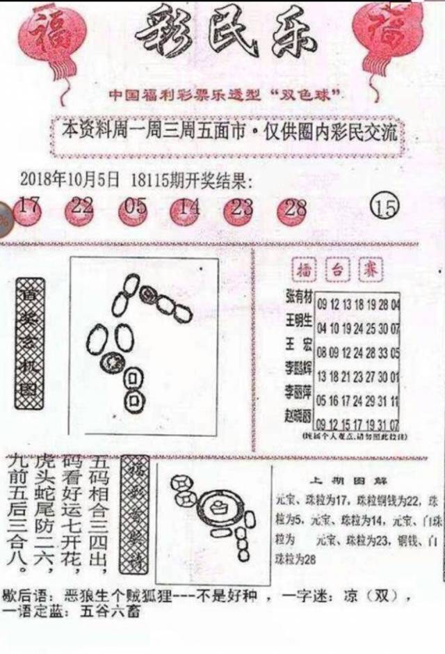探索双色球开奖的奥秘，基本走势图与带连线结果解析