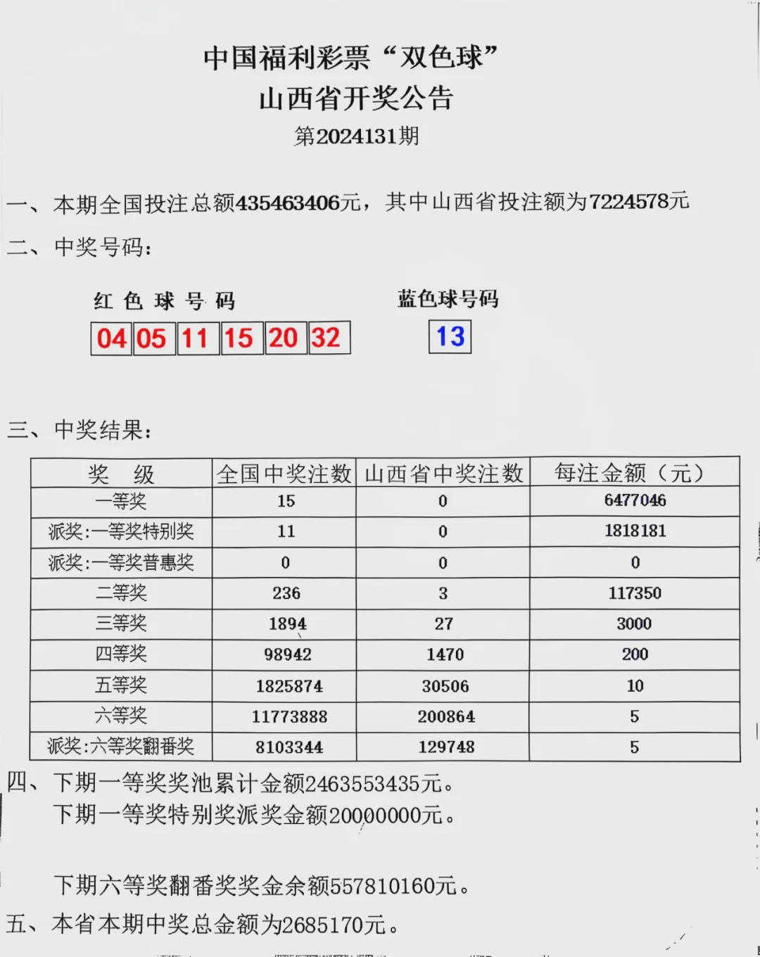 探秘双色球，40期开奖结果深度解析与查询指南