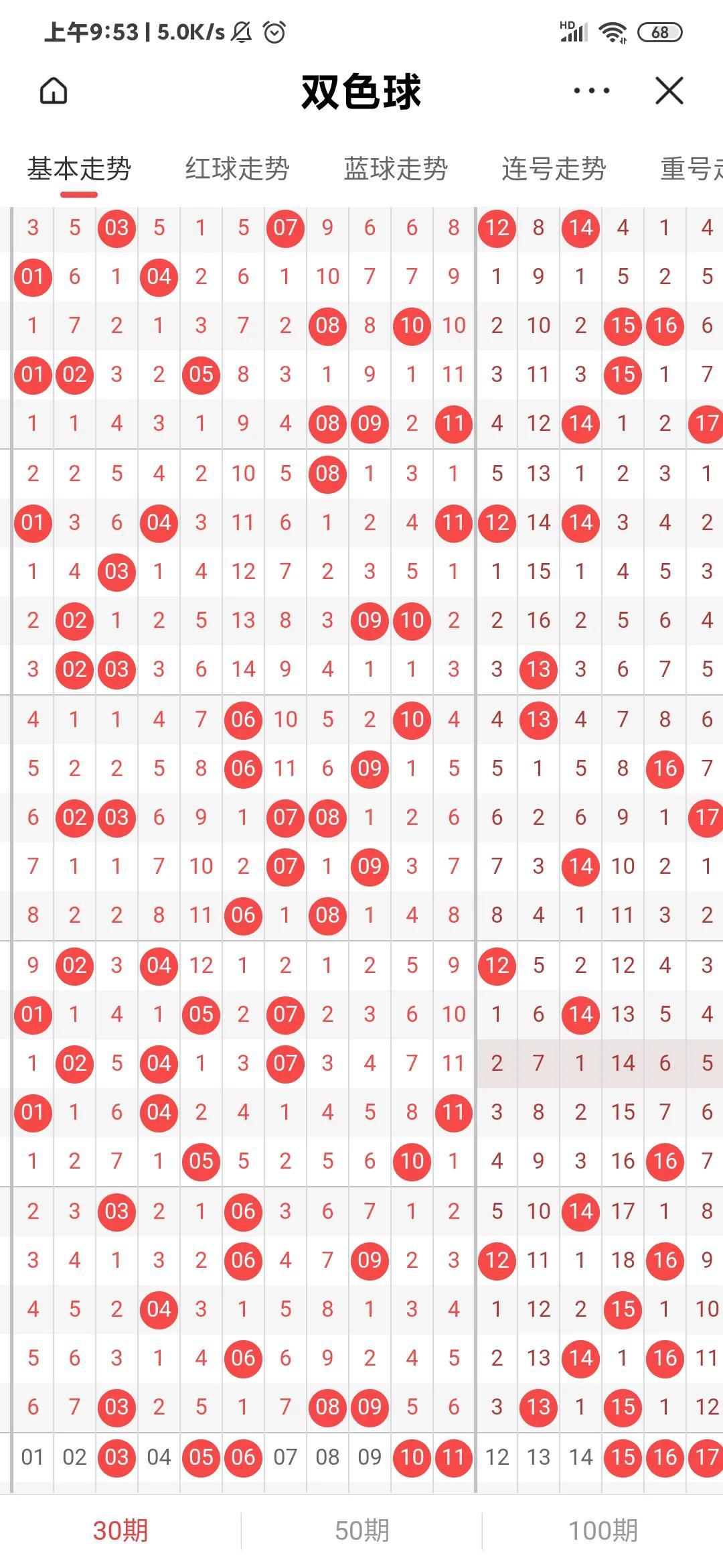 探索双色球近20期走势，连线图下的数字奥秘