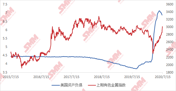 探索未来，大乐透走势图预测最新趋势