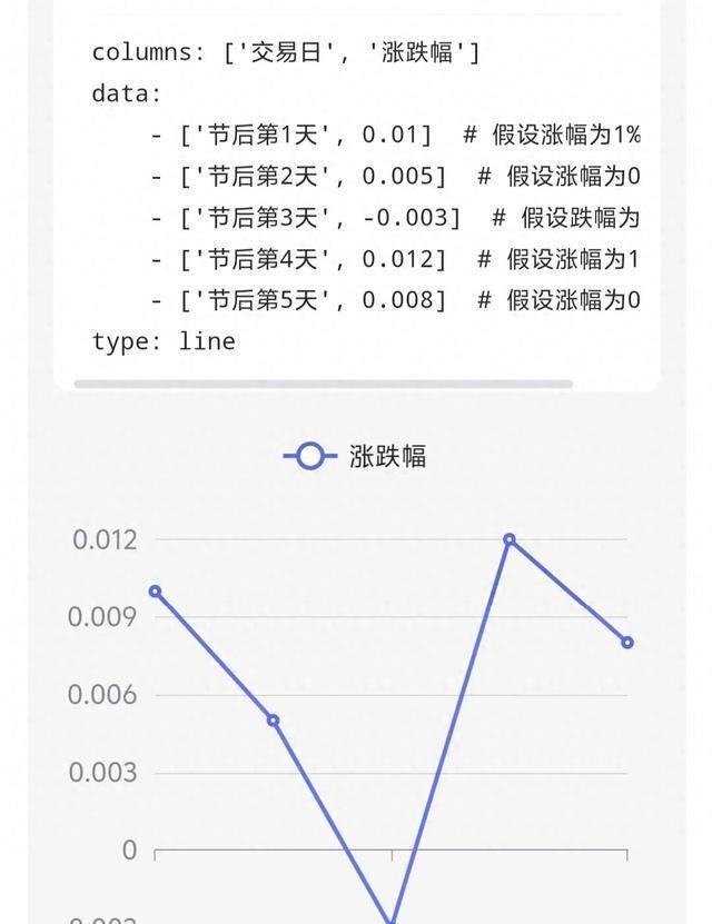 彩票走势网首页电脑版，理性投注的智慧导航