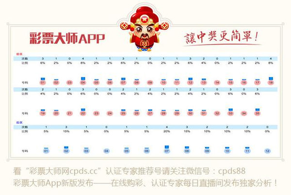 彩经网十大专家杀号大乐透，揭秘背后的智慧与策略