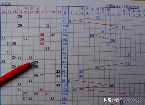 快乐8大小走势图带连线专业版，解锁数字游戏的智慧与乐趣