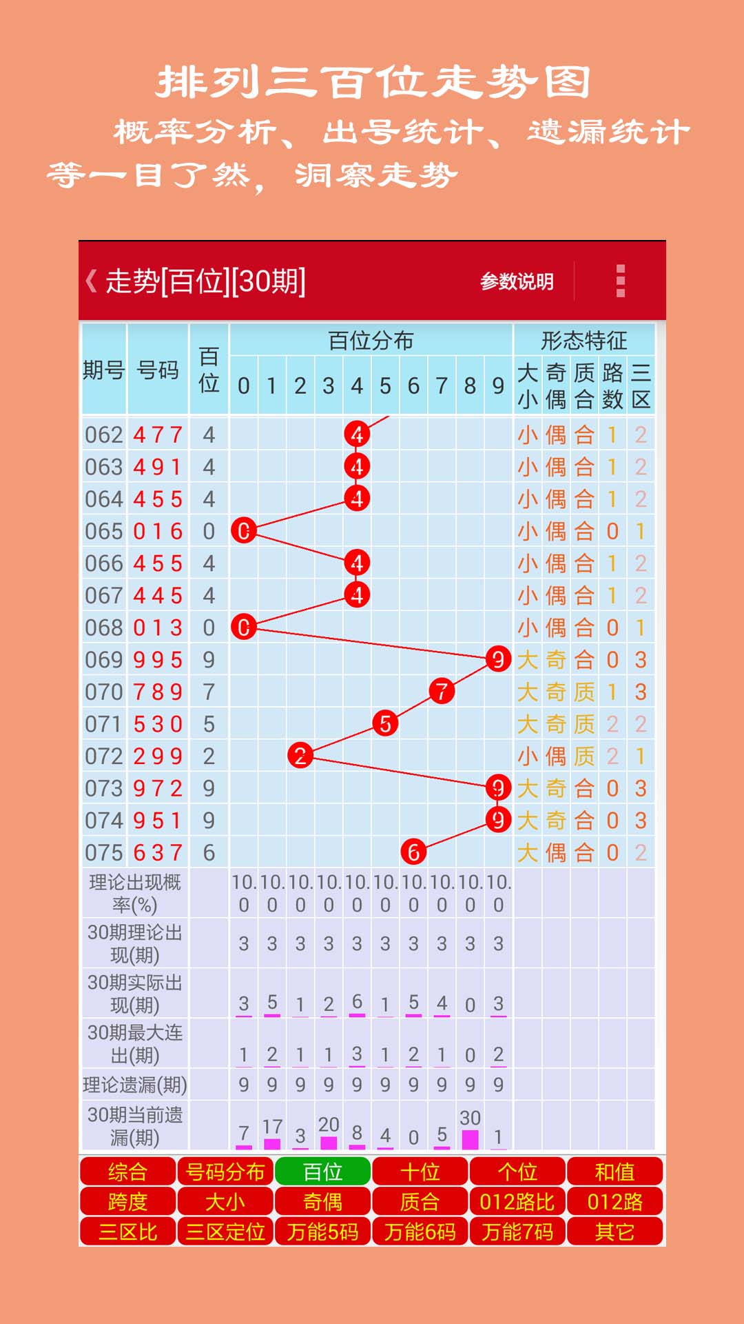 理想论坛 第255页