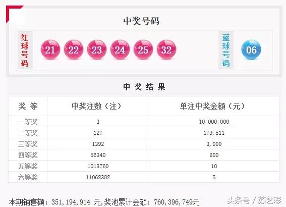 排五开奖号码结果查询直播，揭秘数字彩票的魅力与技巧