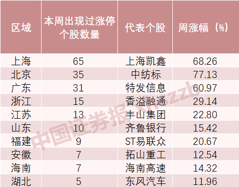 排五与大乐透，揭秘开奖号码的奥秘
