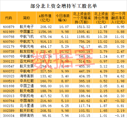 排列三试机号最新开奖列表，揭秘数字游戏的魅力与策略