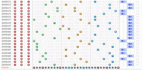 3D试机号神秘的数字，揭秘历史开奖结果与未来预测