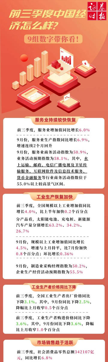 3D试机号674历史出现情况统计分析