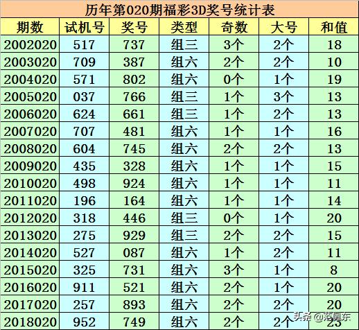 481走势图，解读市场动态的透视镜
