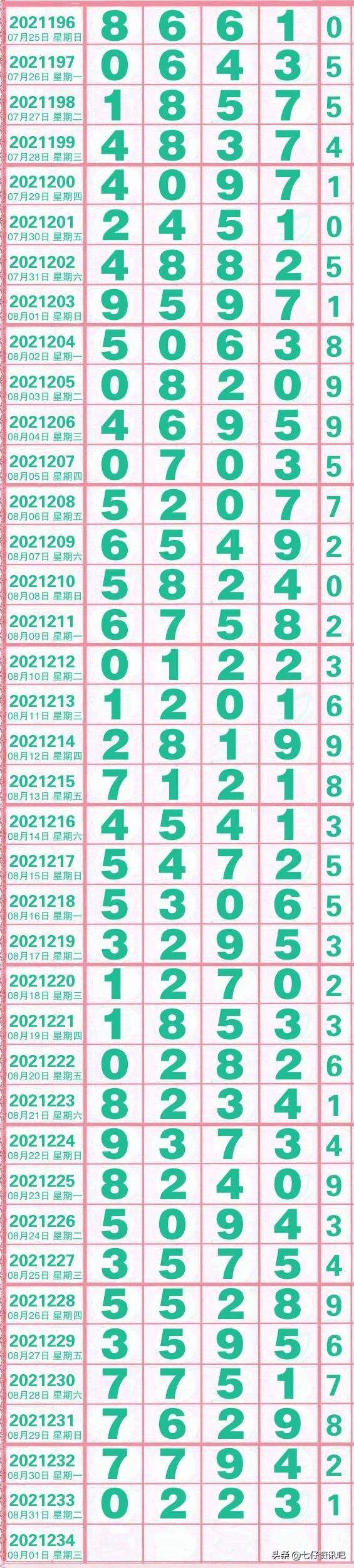 2048年香港开奖结果记录,透视未来彩票文化的演变与影响2024年香港开奖结果记录11月7号128期