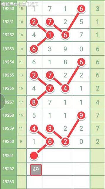 排列五预测走势图综合版，解码数字彩票的奥秘