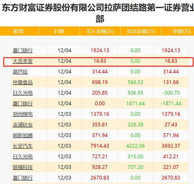 探索双色球走势，理性分析下的数字游戏
