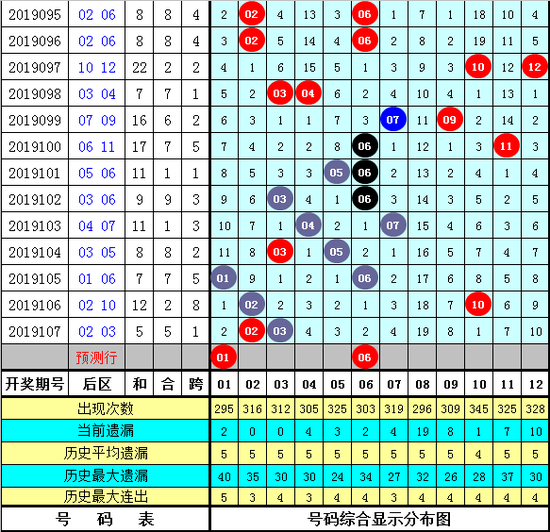 河北20选5开奖结果揭秘，数字背后的故事与影响