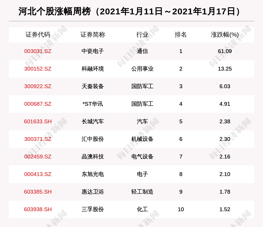 20选5开奖结果揭晓，河北二等奖奖金数额详解
