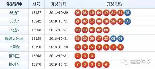 河北12选5，最新开奖结果与彩民热议