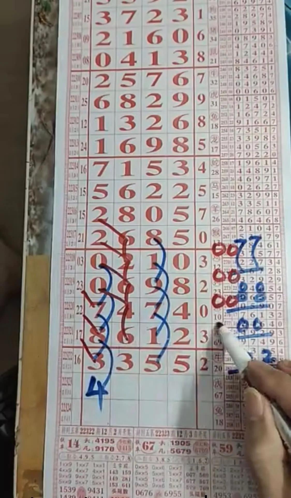 最新排列三走势图带连线和值跨度，深度解析与策略指南