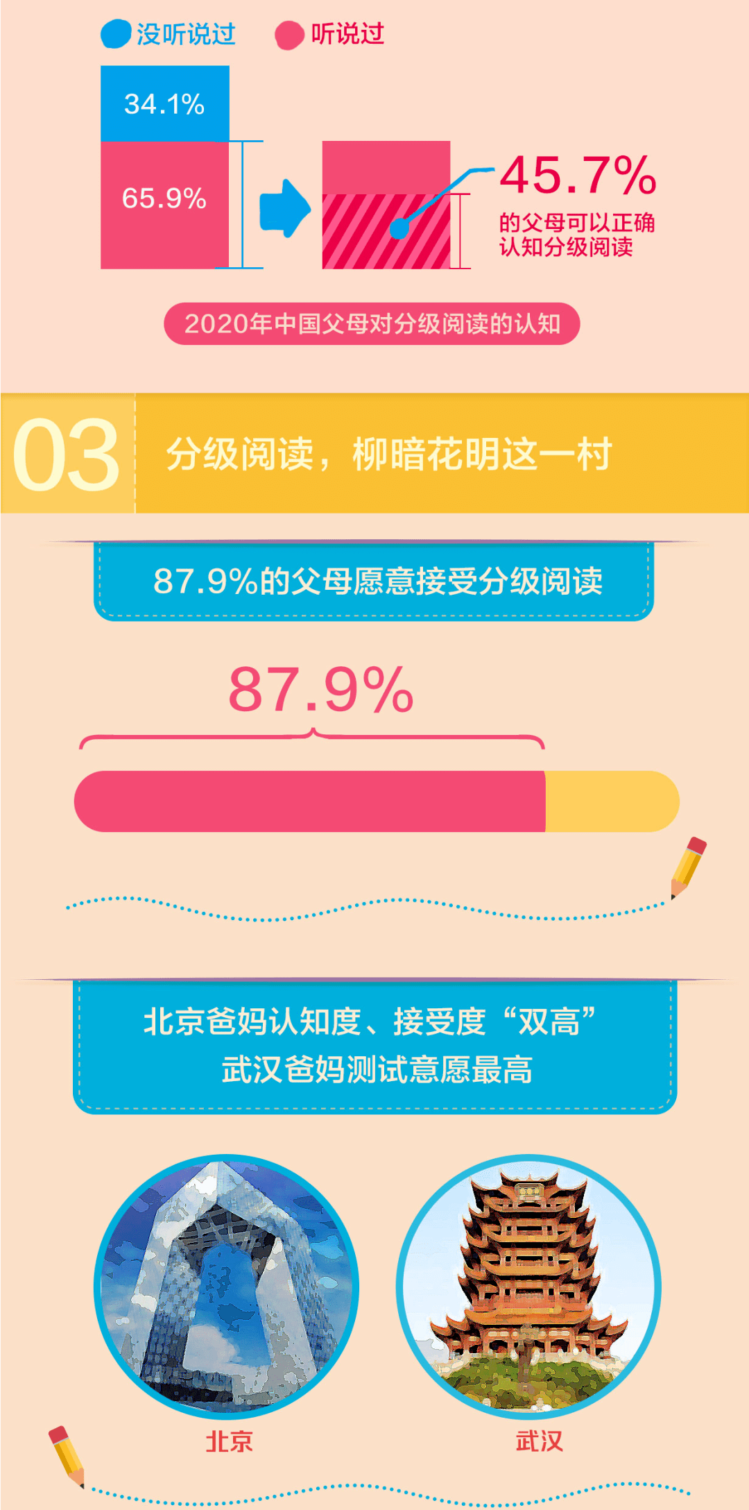 福彩开奖直播