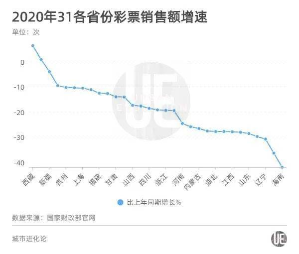 福彩三地走势图带连线专业版，解锁杀号技巧，提升中奖概率