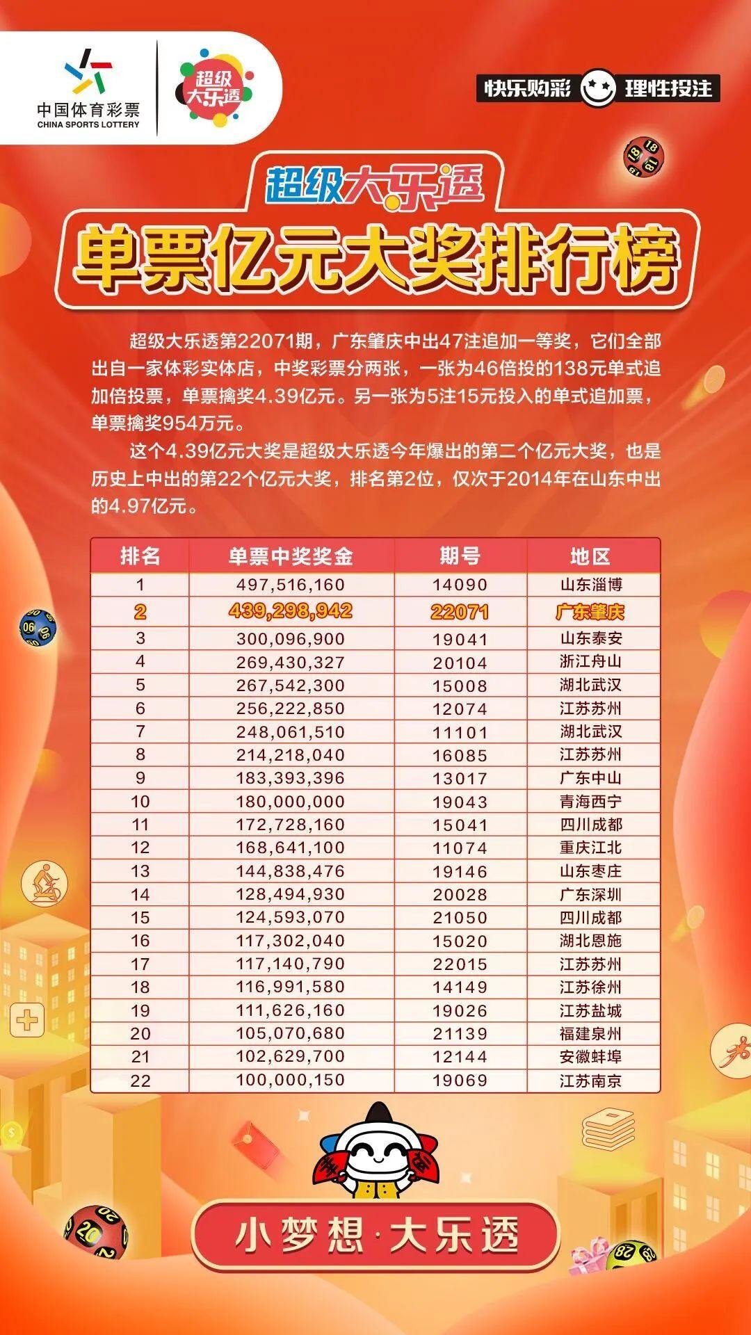 探索超极大乐透软件，解锁数字游戏新境界