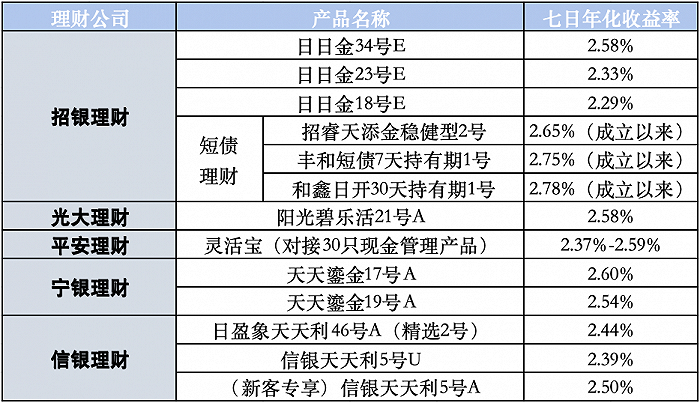 开奖结果 第5页