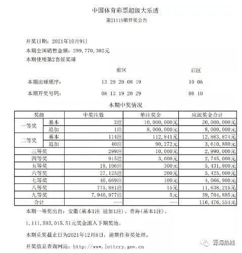 揭秘刘伯温精选，期中一肖中的独特智慧刘伯温精选一肖期期准707333