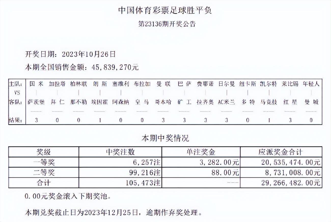 足彩21095期开奖结果深度解析，冷门与热门的碰撞