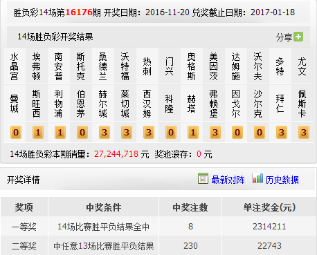 23041期足彩开奖结果揭晓，冷门与惊喜并存，谁将成为幸运儿？