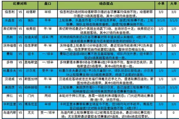 足彩开奖结果